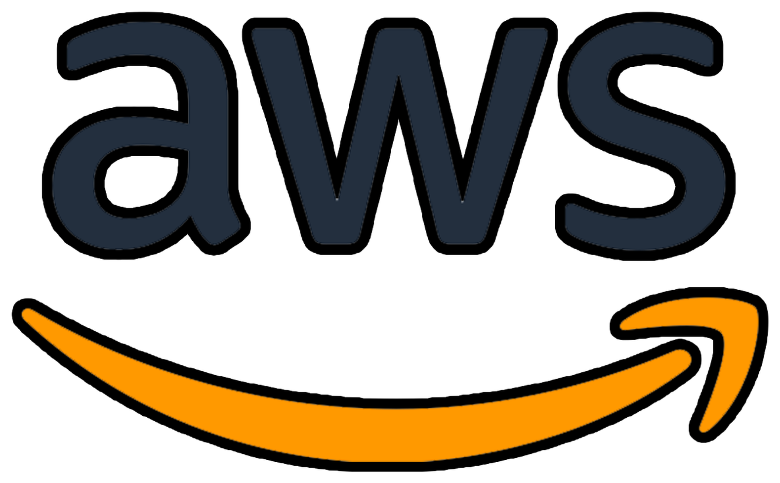 AWS